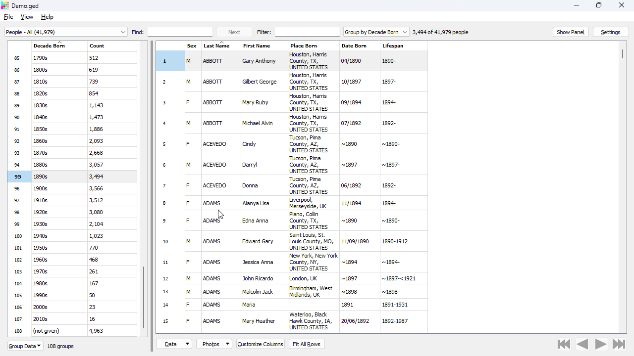 GedWiz Main Window Showing Grouped Data