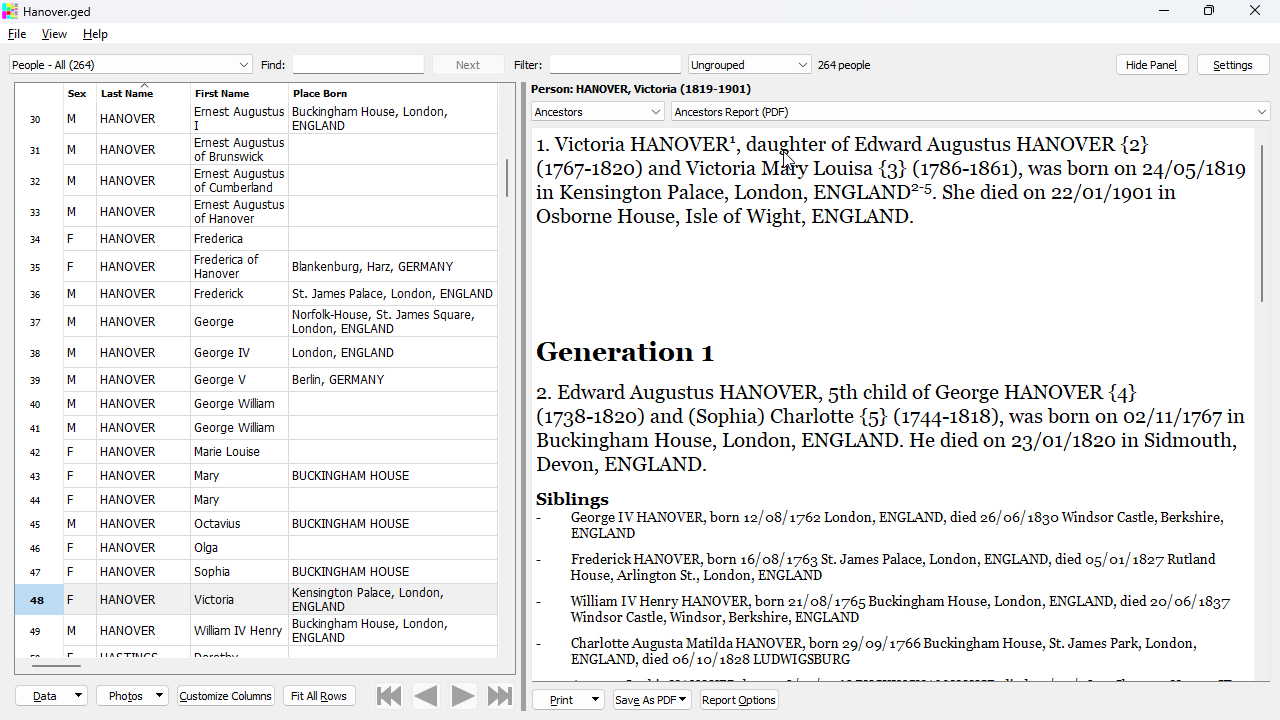 Selected Record With Ancestors Report