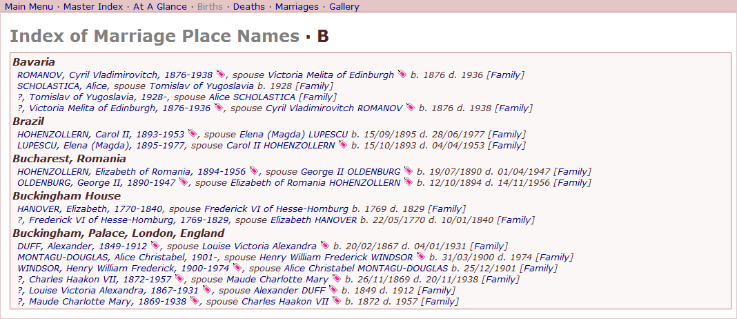 Index of Marriage Place Names
