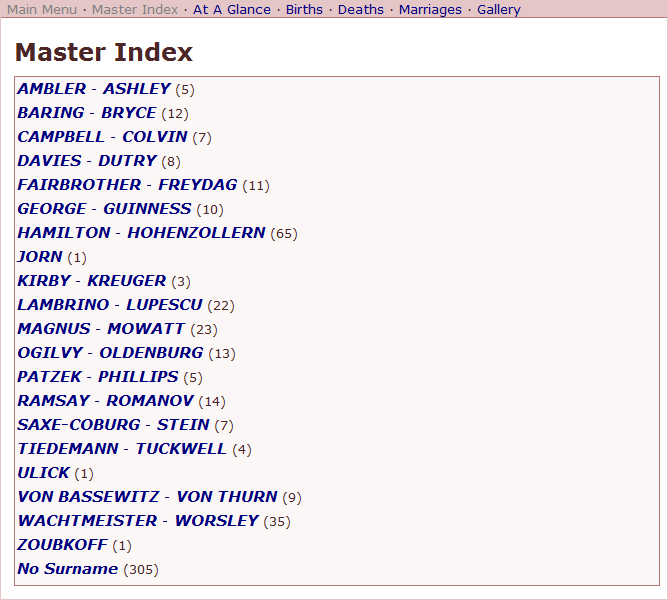 Master Index, Top Level